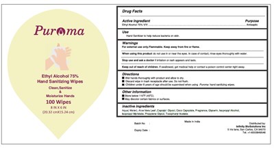 Image Description (New Labels)